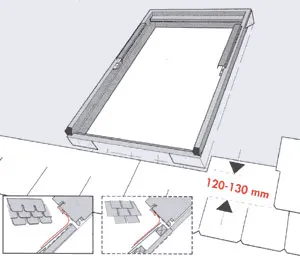 Монтаж на покривни прозорци VELUX (ВЕЛУКС)