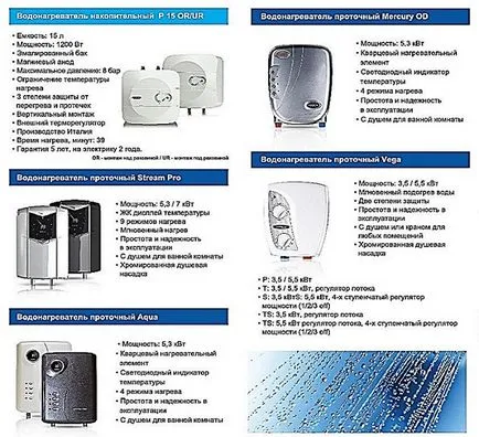 de încălzire a apei caracteristici de proiectare polaris Cumulative și instantanee