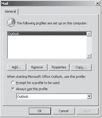 Cunoaște Intuit, curs, implementare Outlook 2003