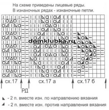 Примерен плетиво паяжина - модел за плетене планета малки клетки плета и верига