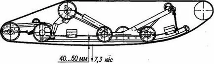 Coil Service (feszültség és beállítása pályák és szuszpenzió) snowmobile Taiga