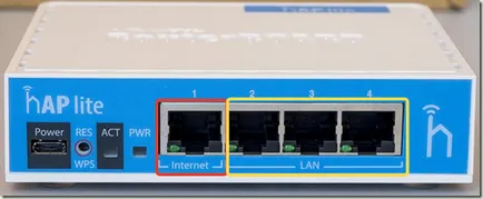 Actualizarea firmware-ului de pe MikroTik hap Lite (instrucțiuni pentru toate routerele MikroTik), răspunsuri