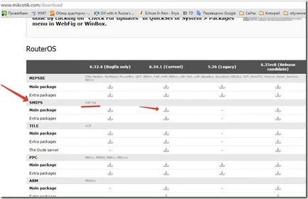 Актуализиране на фърмуера на MikroTik щастлива случайност Lite (инструкция за всички рутери Mikrotik), отговори