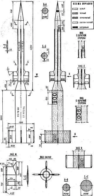 combustibil substitut pentru „kalilok“ Model de constructii