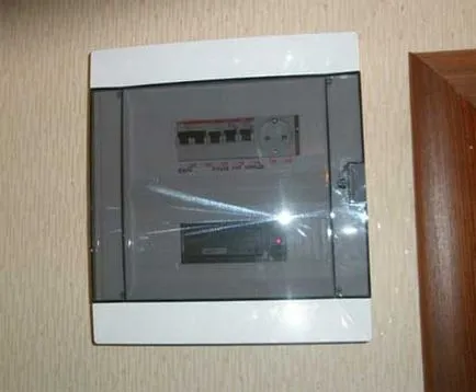 elektromos panel