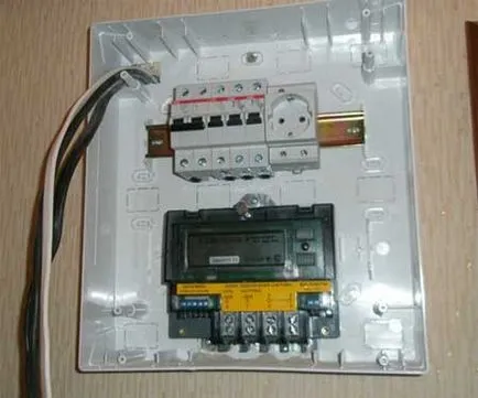 elektromos panel