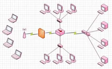 Ние правим схеми и документи в Visio 2010 г. - софтуер