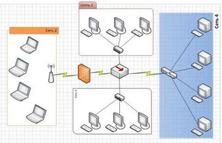 Ние правим схеми и документи в Visio 2010 г. - софтуер