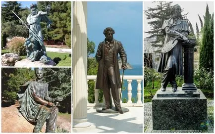 Parcul Aivazovsky Partenit - Site-ul de călătorie