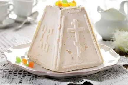 Húsvéti dátum Húsvét 2017 indításakor a sütő sütemény festett tojás, egy recept a finom sütemények