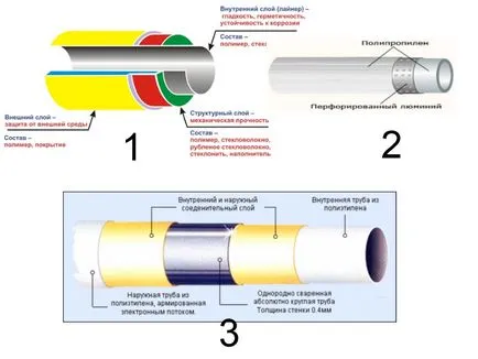 Pike HDPE polietilén csövek (videó)