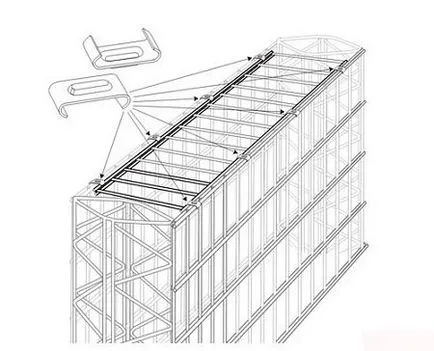 Pergony în design peisagistic, sfaturi utile, face propriile lor mâini