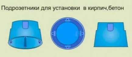 Carcase dimensiuni, tipuri, diferențele