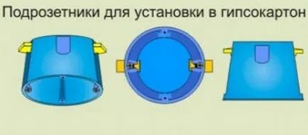 Carcase dimensiuni, tipuri, diferențele