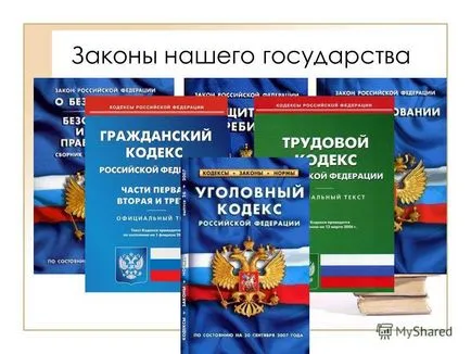 Презентация за това, защо е важно да се съобразят със законите на социални изследвания 7 клас господарю! Можете короната и трона