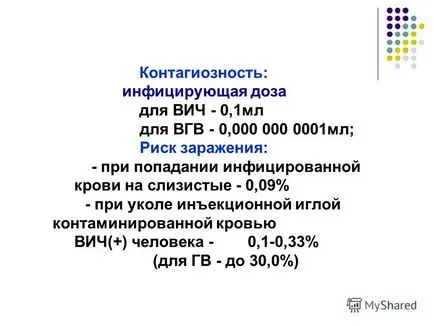 при представяне на предотвратяването на професионални ХИВ инфекция на медицински работници Goose