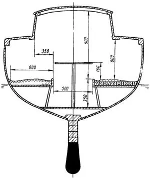 Proiectare Yacht pentru amatori construit