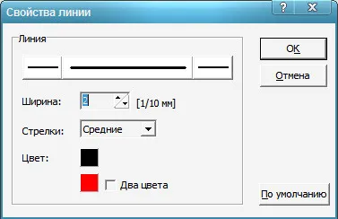 programul splan