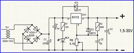 programul splan