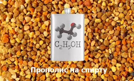 Прополис на алкохол срещу гъбички на ноктите