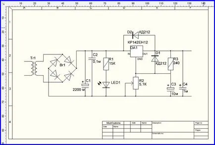 programul splan