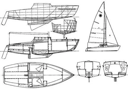 Proiectare Yacht pentru amatori construit