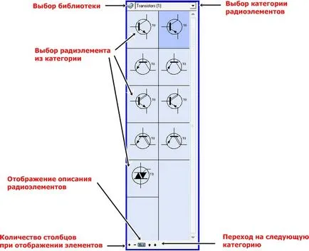 programul splan