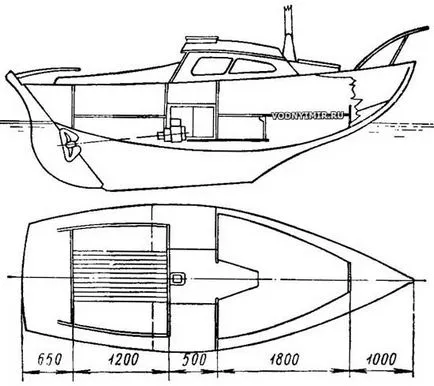 Proiectare Yacht pentru amatori construit