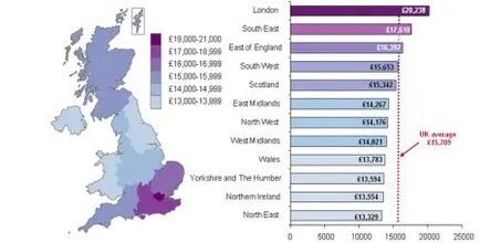 viză în Anglia (Marea Britanie), lucru pentru Rumyniyan și ucraineni primire și de înregistrare