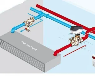 Fan coil, és hogyan működik - tippek és utasítások