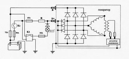 Reparare motor generator Simptome