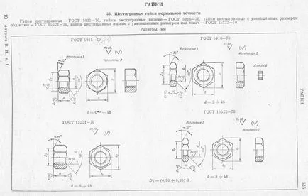 Racorduri filetate manual pentru auto-împlinire a studenților