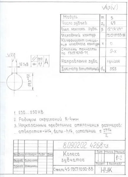 На резба наръчник за самостоятелно изпълнение на студентите