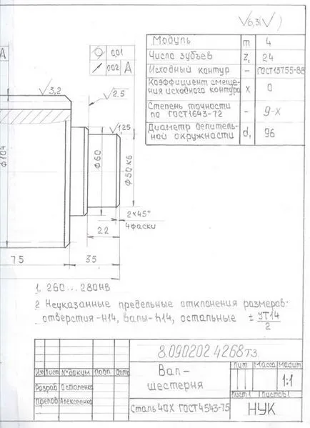 Racorduri filetate manual pentru auto-împlinire a studenților