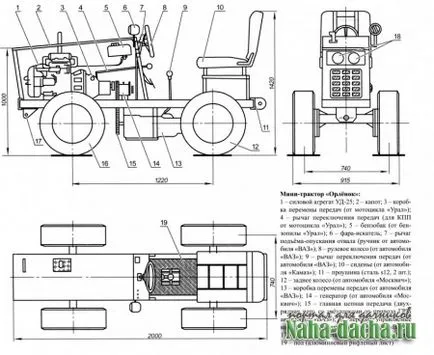 Homemade mini-tractor cu propriile sale mâini de descriere, desene, fotografii