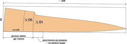 Шият рокля-трансформатор