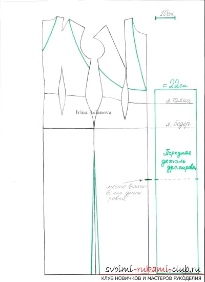 Detinem modelul creează un rochii de seară interesante