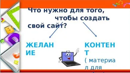 Създаване на учител сайт - първични класове, презентации