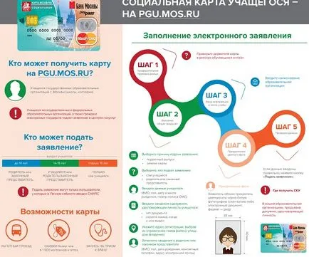 Social Card Moscova pentru studenți