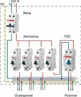 Telepítési módszerek egy kapcsoló tábla saját kezűleg