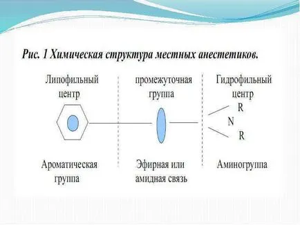 Научна конференция спешни състояния на учениците в стоматологията на път