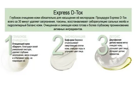 A frissesség és fiatalság a bőr arckezelés salonnoj kifejezni d-Tox