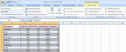 Excel táblázatkezelő