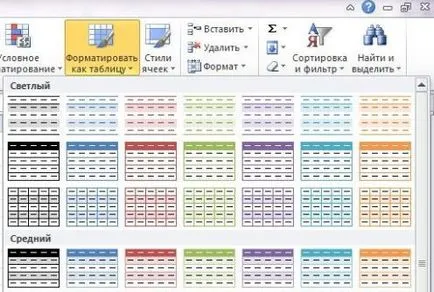 Excel táblázatkezelő