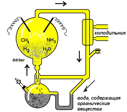 Teoria panspermie