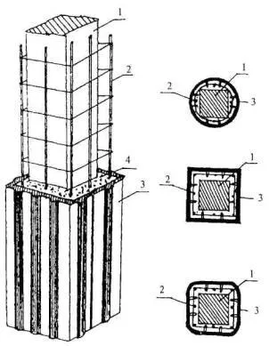 A technológia megerősítése téglafalak, oszlopok, pillérek - studopediya