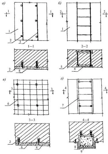 Tehnologia de consolidare a pereților din cărămidă, stâlpi, cheiuri - studopediya