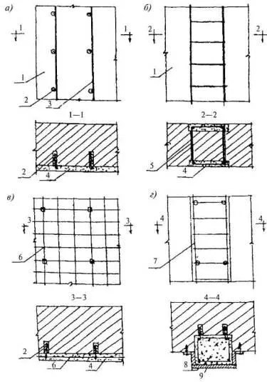 A technológia megerősítése téglafalak, oszlopok, pillérek - studopediya