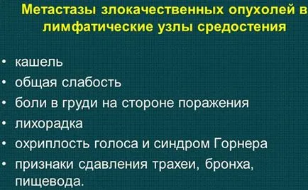 Тимома медиастинума лечение на рак на тимуса, прогноза след операция