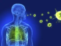 Simptomele tuberculozei Bronhoadenit la copii